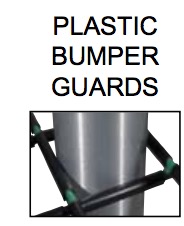 Bumper Guard Kits